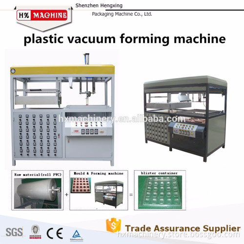 PET/PP/PS/PVC Plastic Blister Thermoforming Machine For Blister Forming Samples, CE Approved, China Manufacturer